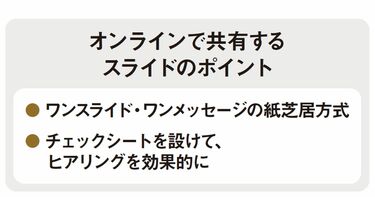 オンラインで共有できるスライドのポイント