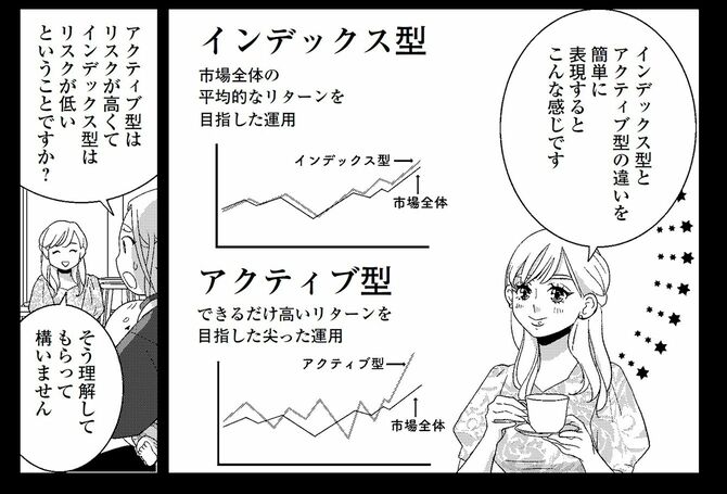 『マンガでよくわかる資産運用1年生 億り人杉原杏璃と一緒に』