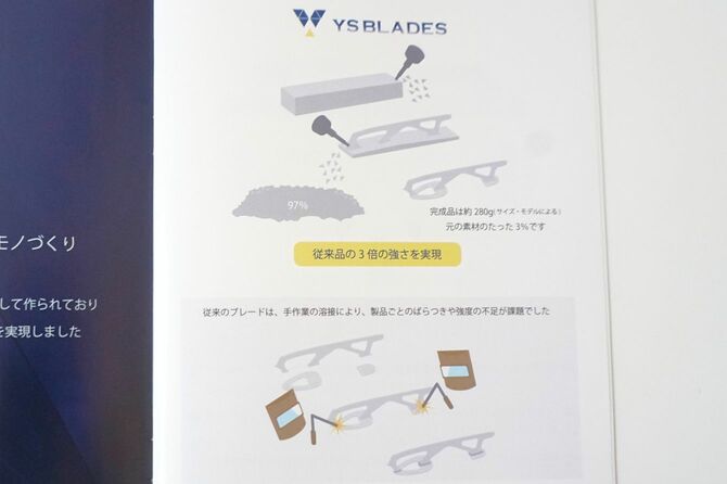 従来のブレード加工との違いを説明するパンフレット