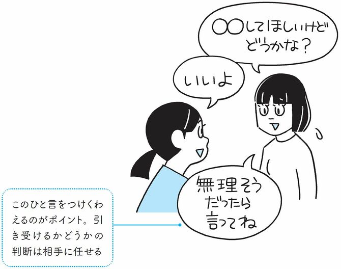 人に頼るという発想を持つ