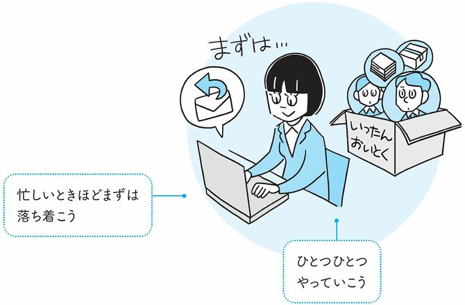 「気づく」と「対応する」を分ける