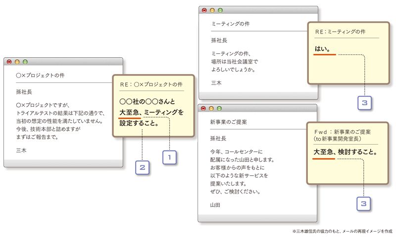 なぜ孫正義のメールは 3行以内 なのか 伝え方が9割 の筆者が解説 2ページ目 President Online プレジデントオンライン