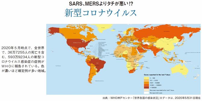 SARS、MERSよりタチが悪い!? 新型コロナウイルス