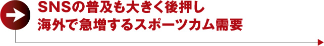 SNSの普及も大きく後押し海外で急増するスポーツカム需要